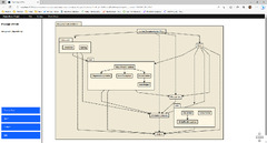 Code%20Better,%20Build%20Faster:%20Writing%20Maven%20Plugins%20With%20Kotlin%20%7C%20by%20...