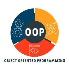 The%20Power%20of%20Object-Oriented%20Programming:%20Concepts%20and%20Examples%20...