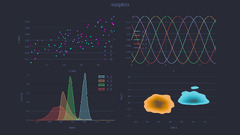 Matplotlib