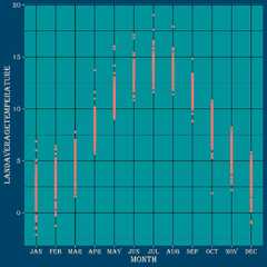 Master%20data%20visualization%20with%20ggplot2:%20theme()%20customization%20%7C%20by%20...