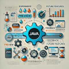 Understanding Java Preview Features: Experimenting with the Future ...