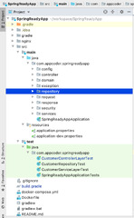 Controller, Service, and Repository Layer Unit Testing using JUnit ...