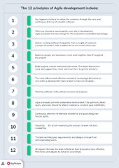 The world before and after Agile Manifesto - BigPicture