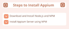 and%20Install%20Appium%201.7.2%20(updated)%20-%20AutomationTestingHub