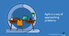 Applying%20Agile%20Beyond%20Software%20Development