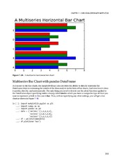 Python%20Data%20Analytics_%20Data%20Analysis%20and%20Science%20Using%20Pandas%20...