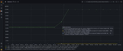 Metrics API — PyTorch/Serve master documentation