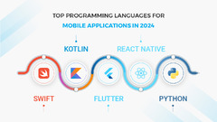 Top%20Programming%20Languages%20for%20Applications%20in%202024