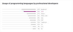 Java:%20die%20Lage%20im%20Jahr%202020%20%7C%20The%20IntelliJ%20IDEA%20Blog