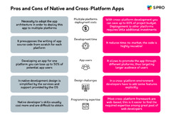 How To Choose A Technology Stack For App Development - S-PRO