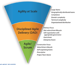 Disciplined Agile Delivery