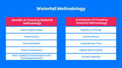 Agile%20vs%20Scrum%20vs%20Waterfall%20vs%20Kanban:%20A%20Quick%20Comparison