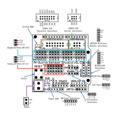 Sensor Shield.0 (Arduino UNO R3 Sensor Shield)