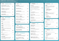 jQuery Visual Cheat Sheet