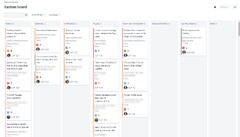 Release management with JIRA and Confluence | UKAD