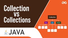 Collections%20in%20Java%20-%20GeeksforGeeks