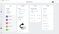 Agile Task Board - Scrum Board Template & Example - Milanote