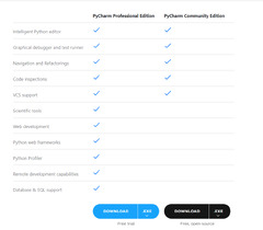 How%20to%20Install%20Python%20on%20Linux,%20Windows%20&%20Mac%20Machines?