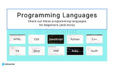 How%20to%20Start%20Coding?%20Learn%20Programming%20From%20Scratch%20%5B2024%20Guide%5D