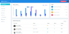 Admin Dashboard