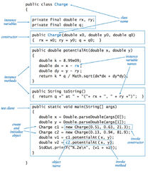 Object-Oriented%20Programming%20Concepts