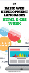 How%20Basic%20Web%20Development%20Languages%20HTML%20and%20CSS%20Work%20%7C%20Cleverism