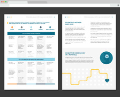 Ross%20Thompson%20-%20Infographic%20Designer%20-%20The%20Second%20Annual%20State%20of%20...