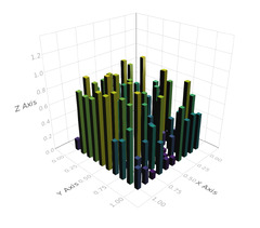 Plotting 3D bar graph - Visualization - Julia Programming Language