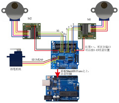 Arduino Draw Painting Robot (Arduino Painting Robot with Cable Plotter Polar Graph Motor DIY Maker Project Kit STEM Toy Parts)