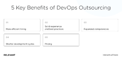 DevOps%20for%20SaaS%20Projects%20in%202024:%20The%20Complete%20Guide