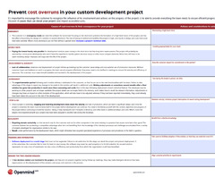 9 Common Software Development Mistakes to Avoid Failures