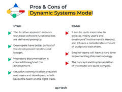 10 Best Software Development Methodologies | Uptech