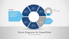 Scrum%20Diagrams%20for%20PowerPoint%20-%20SlideModel