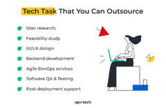 Programming%20Outsourcing%20-%20An%20Indepth%20Guide%20To%20Get%20It%20Right%20%7C%20Uptech