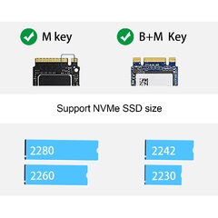 Aoko NVMe Enclosure with Cooling Fan, Aluminum NVMe to USB 3.2 Gen (20Gbps) External NVMe Reader for M.2 PCIe NVMe SSD 2280/2260/2242/2230