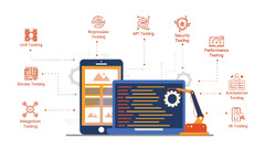 Is%20Web%20Development%20Better%20Than%20Automation%20Testing?%20%E2%80%93%20SourceBae