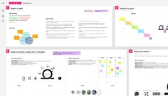 Introduction to agile and scrum template |