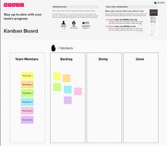 Scrum vs. kanban board: which to use? |