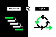 Agile%20&%20Waterfall%20in%20software%20development%20-%20how%20to%20choose%20the%20...