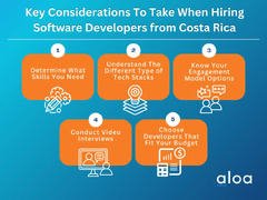 Nearshore%20Software%20Development%20Costa%20Rica:%20A%20Guide%20for%202023