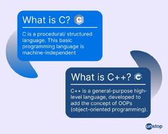 20+%20Difference%20Between%20C%20And%20C++%20//%20Unstop