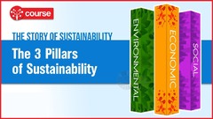 What%20are%20the%20Three%20Pillars%20of%20Sustainable%20Development?