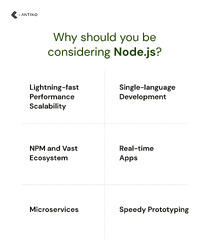 Node.js%20vs%20Java:%20Which%20one%20to%20consider%20for%20backend%20in%202024?