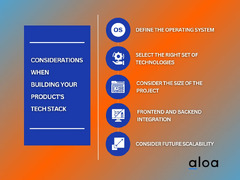 How to Build Your's Tech Stack: A+ Guide for 2024