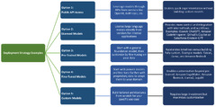 Comprehensive Guide to Large Language Model (LLM) Security ...