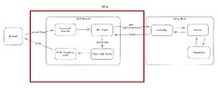 The best way to build Spring Boot applications with htmx