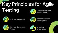 Agile Testing Tools and Techniques: Basics & Best Practices 2024