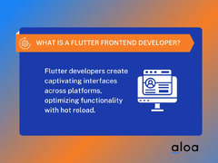 Hire a Flutter Frontend Developer: Strategic Guide 2024