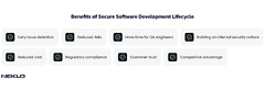 Software Development Security Best Practices: Safe Coding ...