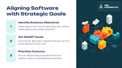 Maximize Business Value with Custom Software Development